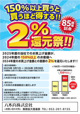創業85周年 特別キャンペーン